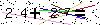 Veiligheids Code