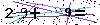 Veiligheids Code