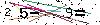 Veiligheids Code