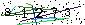 S�kerhets kod
