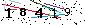 Veiligheids Code