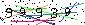 Veiligheids Code