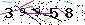 S�kerhets kod