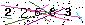 Veiligheids Code