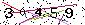 Veiligheids Code