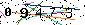 Veiligheids Code