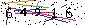Veiligheids Code