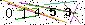 Veiligheids Code