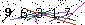 Veiligheids Code