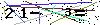 Veiligheids Code