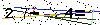 Veiligheids Code