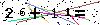 Veiligheids Code