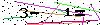 Veiligheids Code