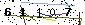 Veiligheids Code
