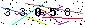 S�kerhets kod