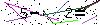 S�kerhets kod