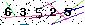 Veiligheids Code