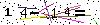 Veiligheids Code
