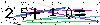 Veiligheids Code