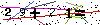 Veiligheids Code
