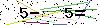 Veiligheids Code