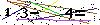 Veiligheids Code