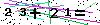 S�kerhets kod