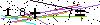 Veiligheids Code
