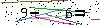 Veiligheids Code
