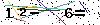 Veiligheids Code