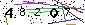 Veiligheids Code