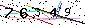 Veiligheids Code