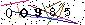 S�kerhets kod