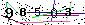 Veiligheids Code