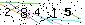 Veiligheids Code