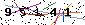 Veiligheids Code