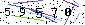 Veiligheids Code