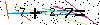 Veiligheids Code