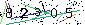 Veiligheids Code