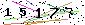 S�kerhets kod
