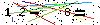 Veiligheids Code