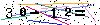 Veiligheids Code