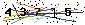 Veiligheids Code