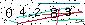 Veiligheids Code
