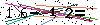 Veiligheids Code
