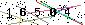 S�kerhets kod