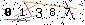 Veiligheids Code