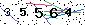 Veiligheids Code