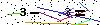 Veiligheids Code