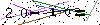 S�kerhets kod